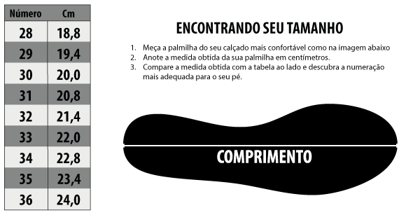 Tabela de Medidas