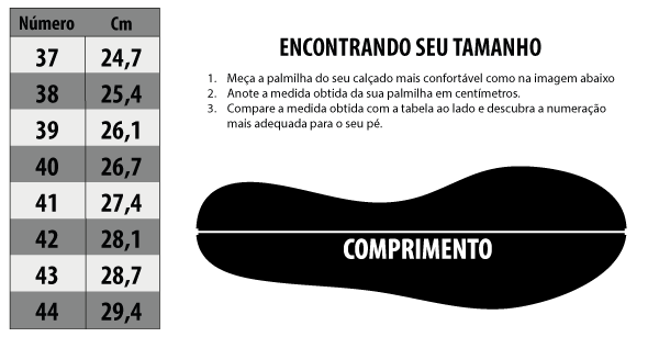 Tabela de Medidas